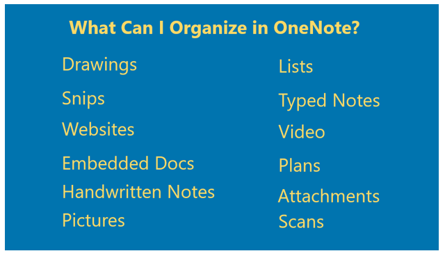 how to use onenote to organize your work