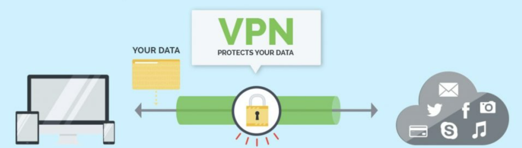 VPN's aren't actually a straight tunnel. There's something important they haven't told you about VPN.